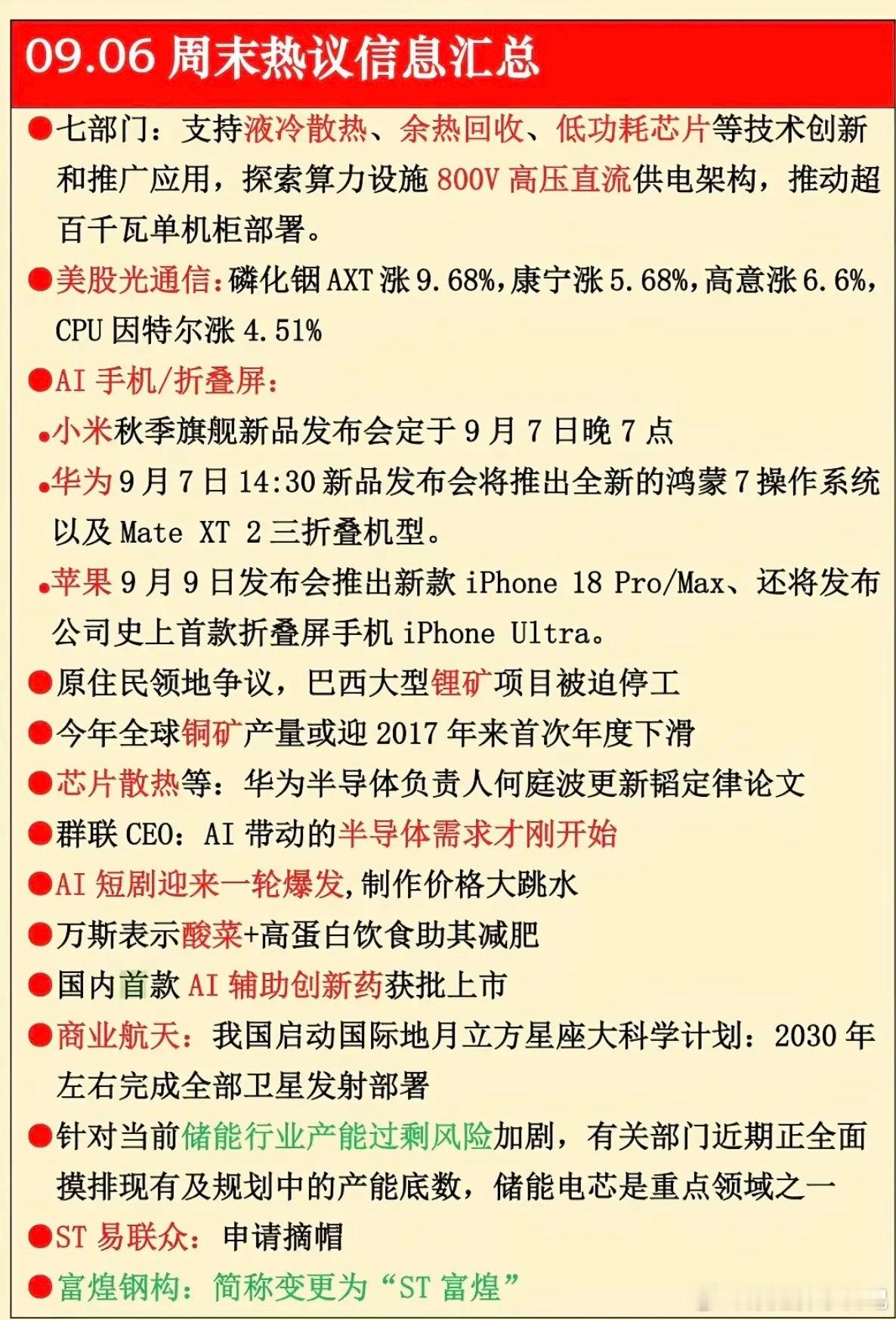 9.06周日  周末：市场热议+财经热点必读！1.液冷散热2.折叠屏AI手机3.