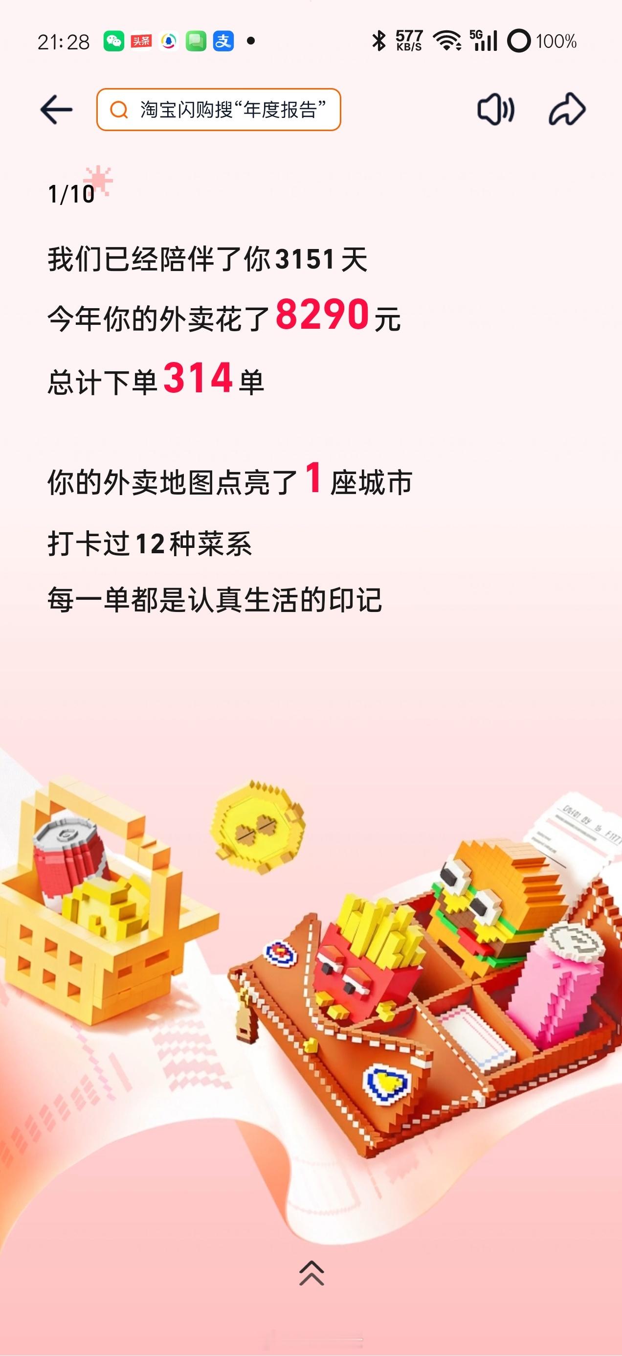 淘宝2025年度报告我在淘宝闪购买的不算最多，大头在美团外卖上，淘宝闪购显示我花