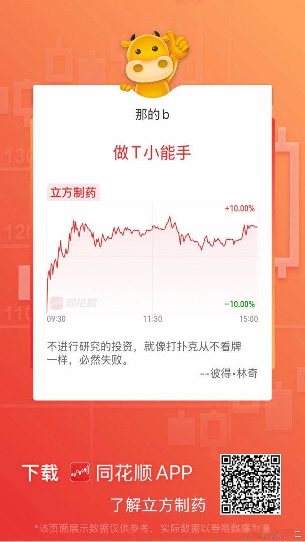 同花顺立方制药买到一只牛股 
