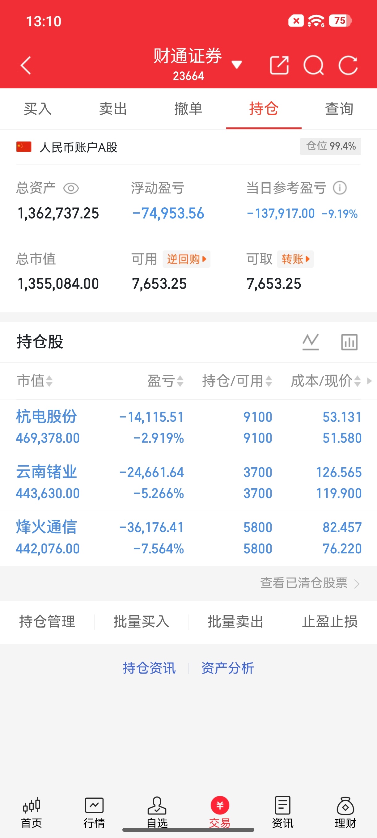 炒股养家记持有：杭电股份持有：烽火通信持有：云南锗业我将用真实账户记录每一天的操