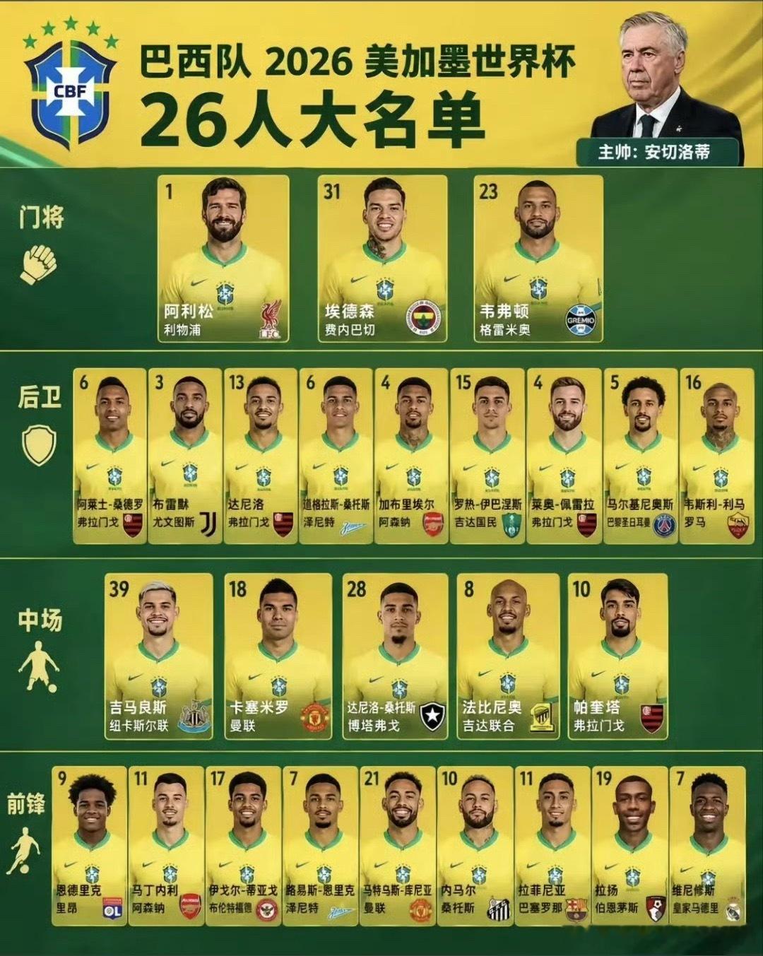 今天世界杯16强淘汰赛，怎么说？好像这是目前来说，对战最精彩的一场了吧？虽然后面