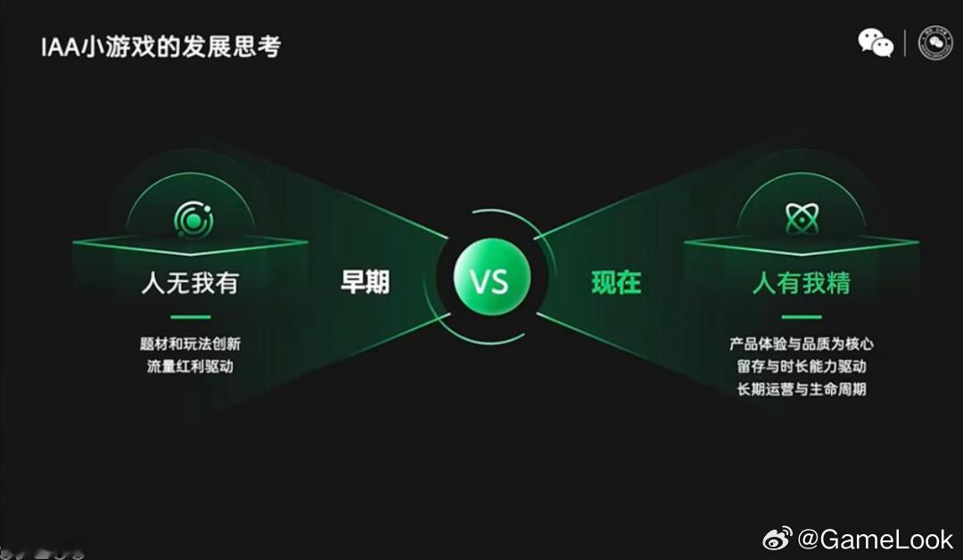 【靠中老年用户，这款微信小游戏成就爆款、还能长青？网页链接】1月15日下午，在广