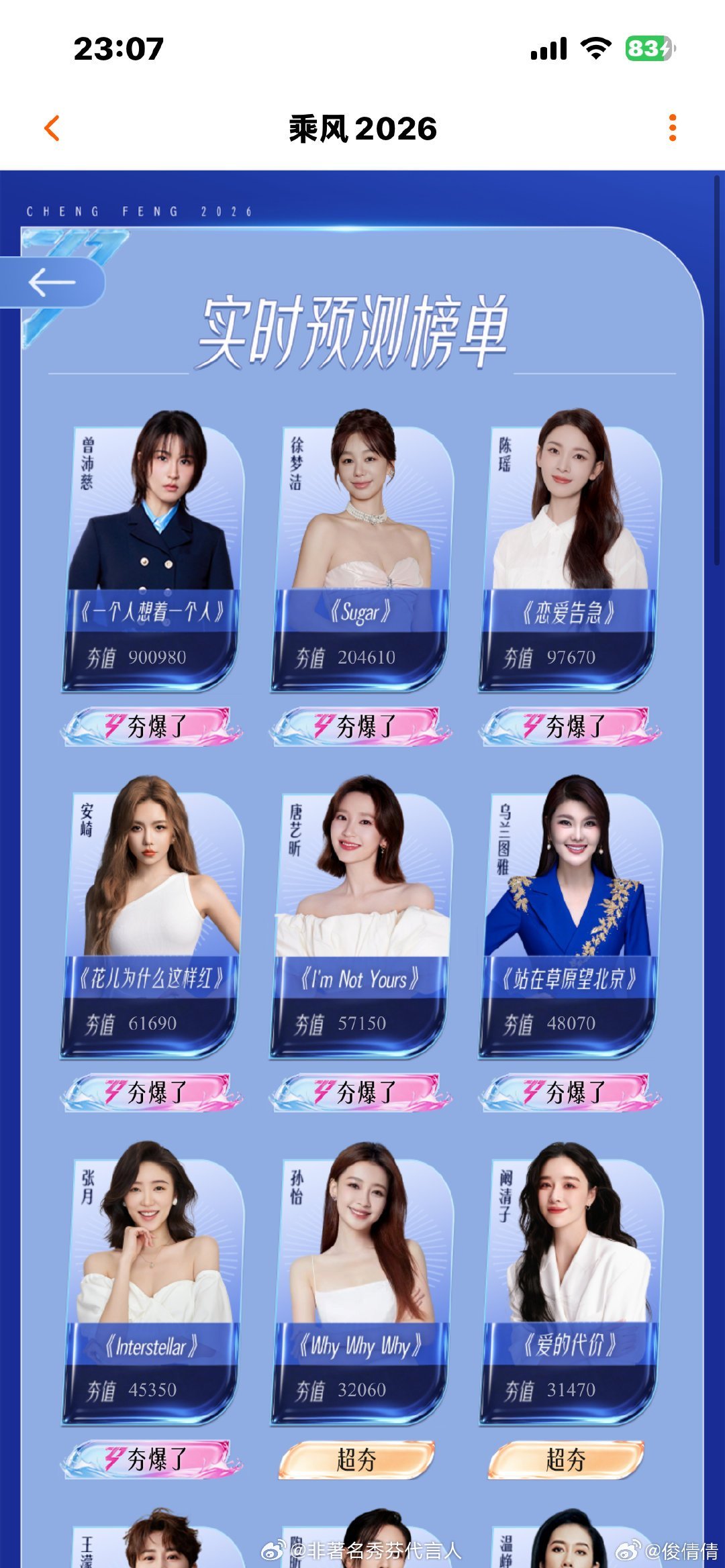 乘风2026初舞台TOP1一个人想着一个人就是很好听啊！！！ 