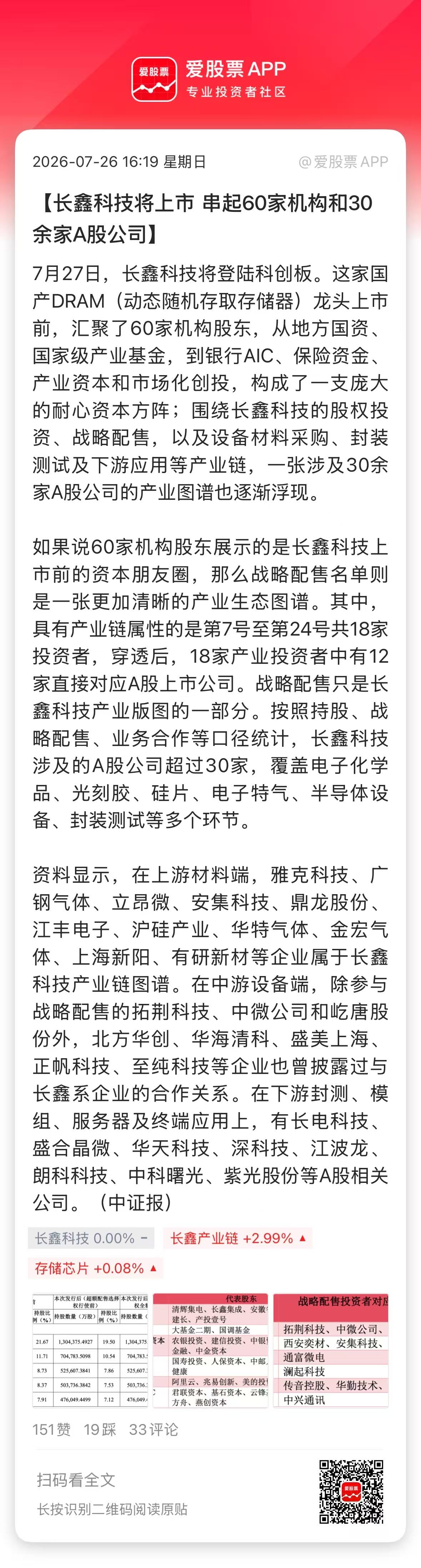 长鑫科技挂牌上市，下周A股最大的热点。万众瞩目，牵动万亿资金和亿万股民的心。应该