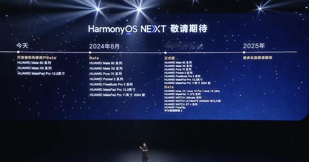 Mate60系列果然是回归之作，鸿蒙星河版直接就有，而新的Pura 70系列要等
