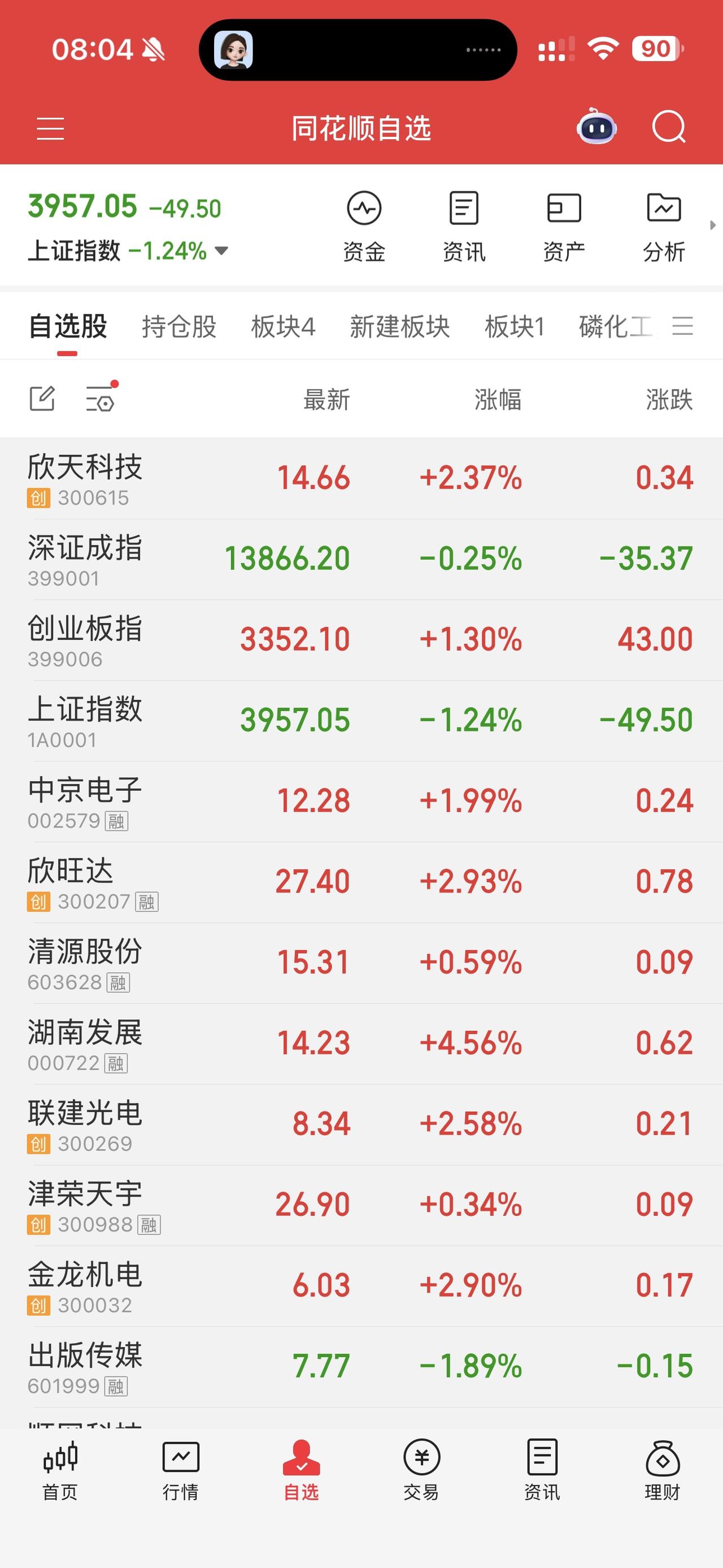 根据周末这两天的国际形势、期货形势、各方面的消息面，周一我们应该关注哪些股票？不