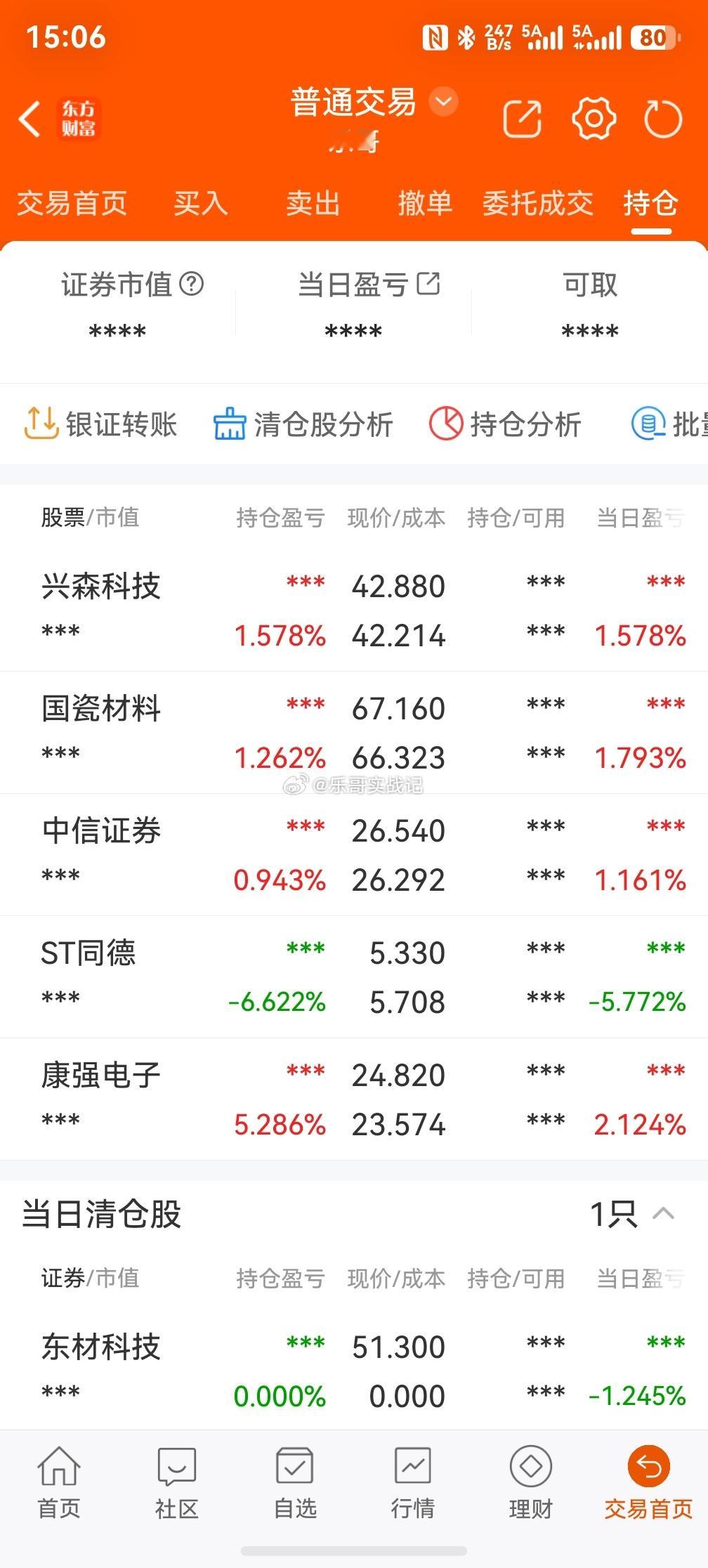 今天操作还是挺差，大叶花开了可惜我没格局，那就继续加仓静待花开[打call]个人