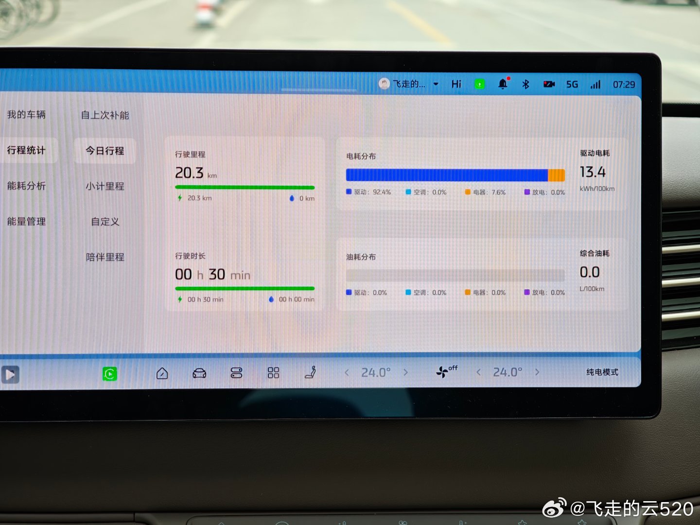 智己LS6这套电驱效率真很高，随便上个班，最高表显92开了挺长时间，因为全程NO