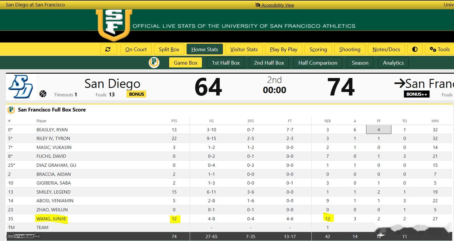 王俊杰12分12篮板3助攻1盖帽，两双数据闯美的篮球青年海外中国球员
