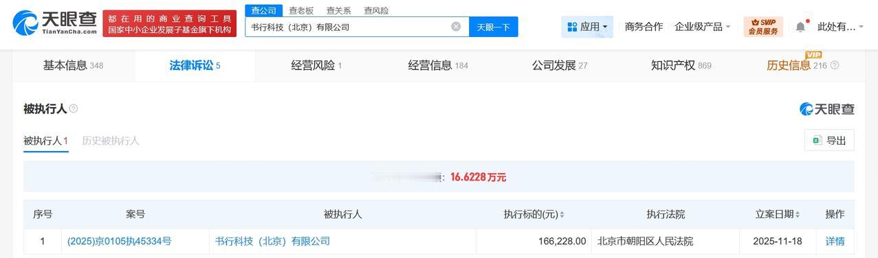 【小红书旗下一科技公司成被执行人，小红书旗下一公司被执行16.6万】
天眼查Ap