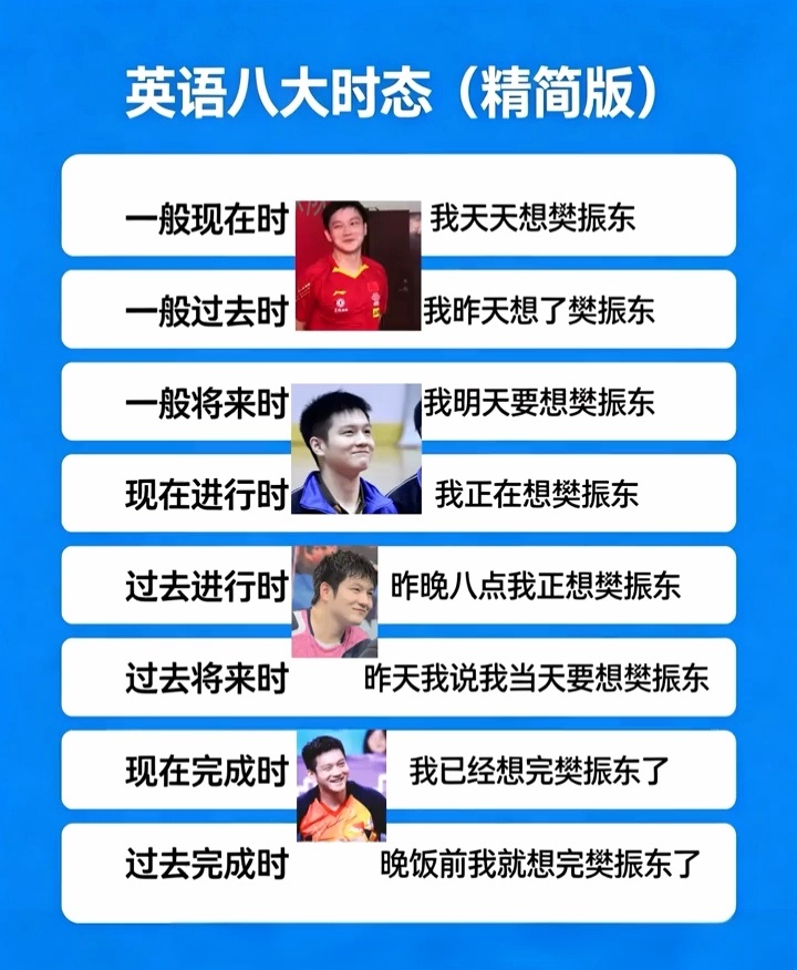 总结：分分秒秒想东东。思念太汹涌，根本关不掉。东哥别害羞，心动这件事，真的身不由