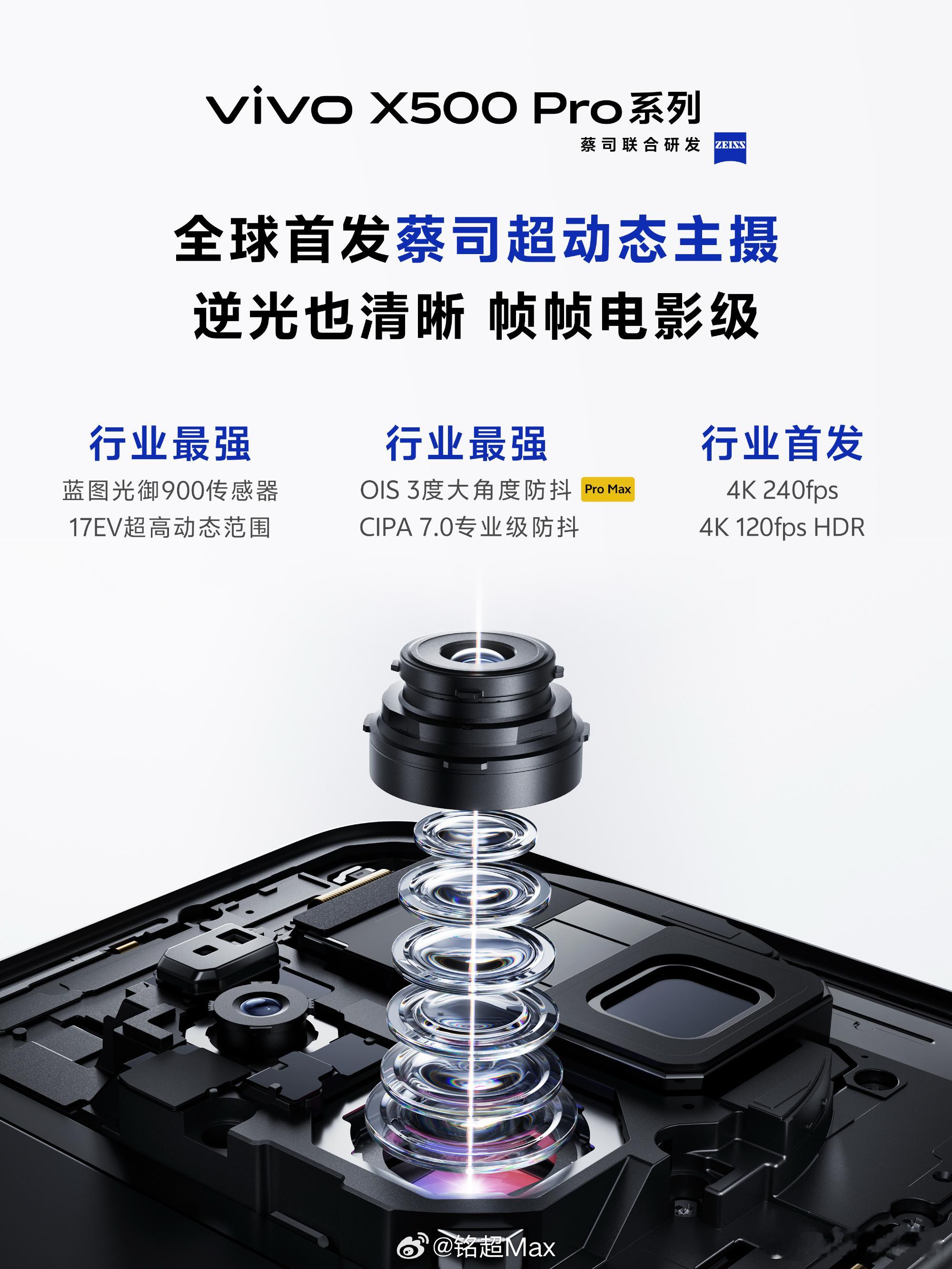 蓝厂开始预热 X500 系列了，9月正式登场。全系3杯：X500、X500 Pr
