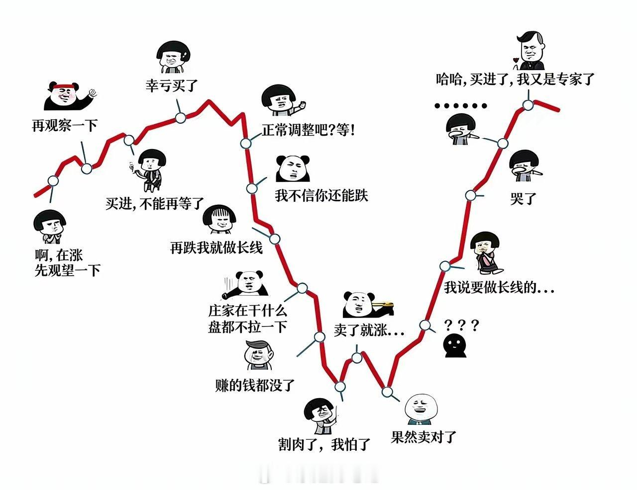 5月26日星期二备选标的:1，算力液冷:寒武纪，海光信息，思泉新材，工业富联，朗