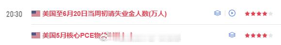 4星数据即将公布，操作需谨慎！黄金金价金油指挥官-侯佑铭