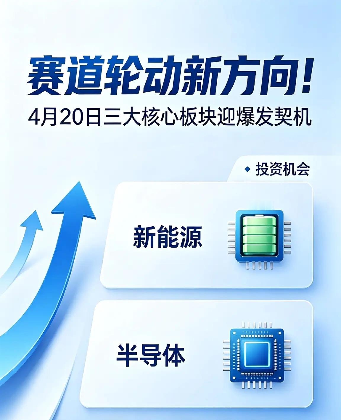 4月20日A股前瞻：算力硬件狂飙+液冷储能爆发，三大主线引领震荡市新方向4月17