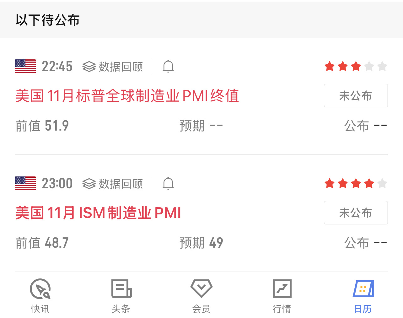 强势的多头行情呈现的任何回撤都是我们介入多单机会，那么会有小伙伴儿问在什么位置介
