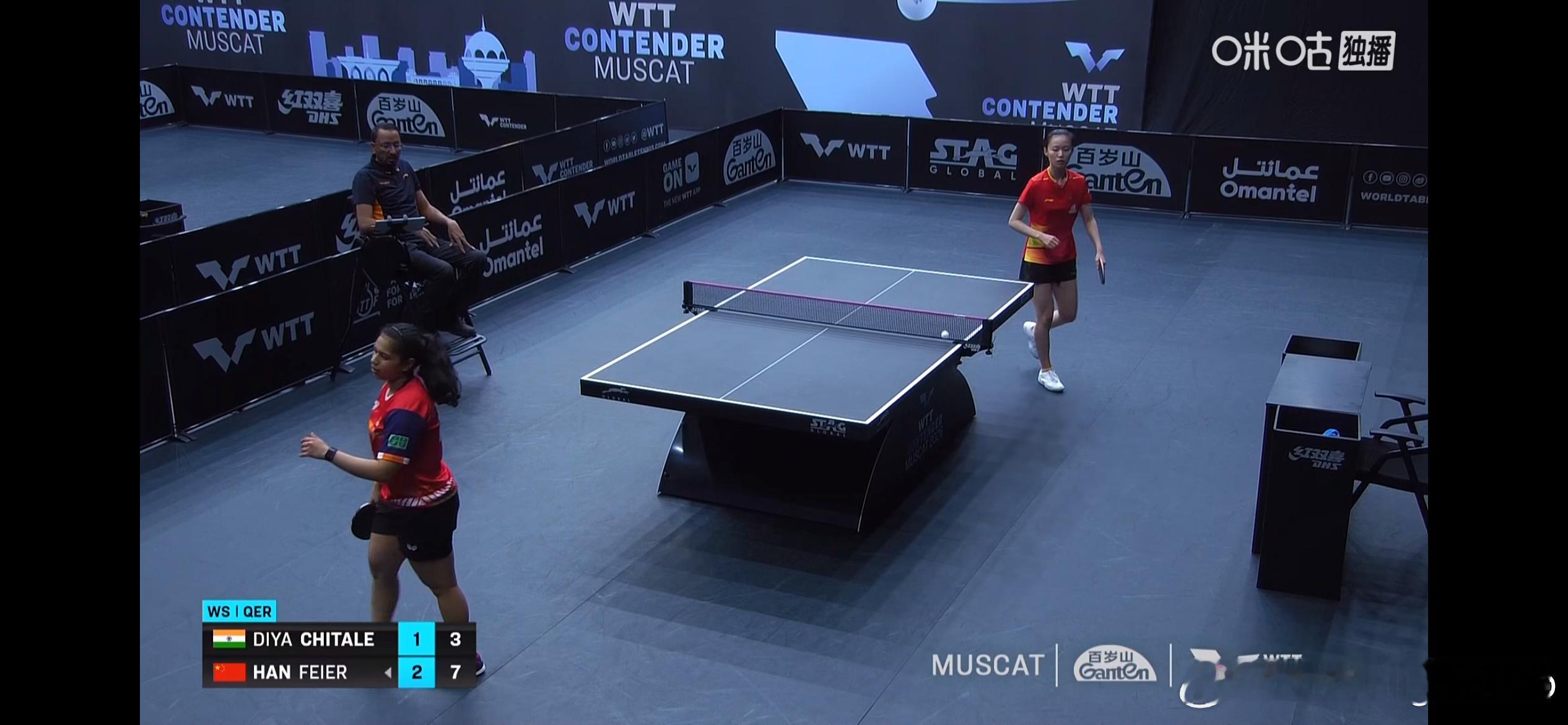 WTT常规挑战赛马斯喀特站2026 女单资格赛：🇨🇳韩菲儿3比1迪亚·帕拉戈