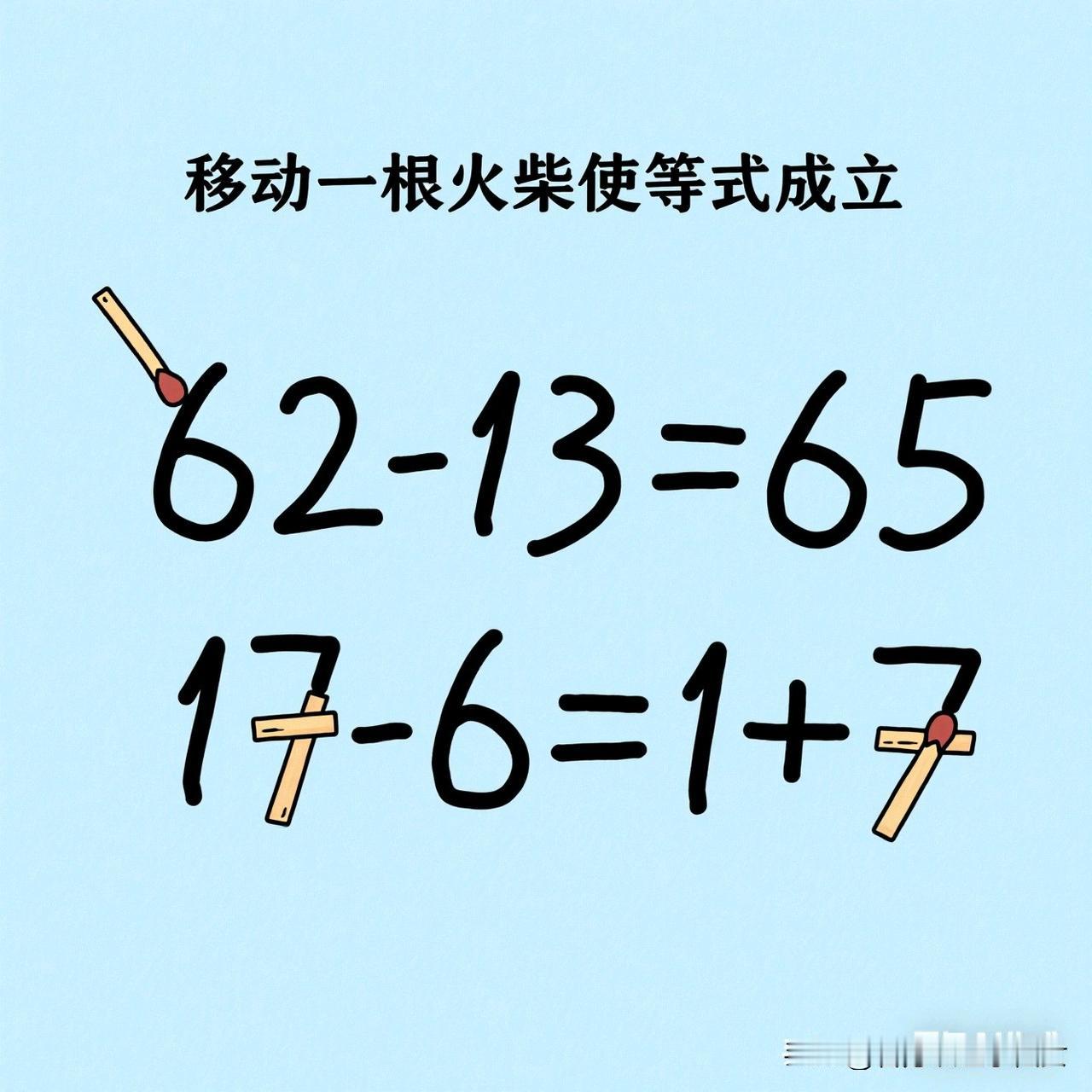 移动一根火柴，等式立马成立！
 
看到这个火柴题，我第一反应是：这不就是小学数学