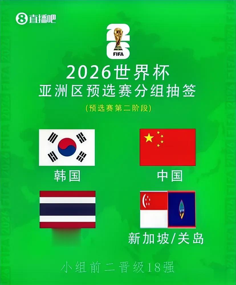 随着新加坡2-1关岛，国足36强赛，暴露了3个可笑的事实

1、中国与泰国“互相