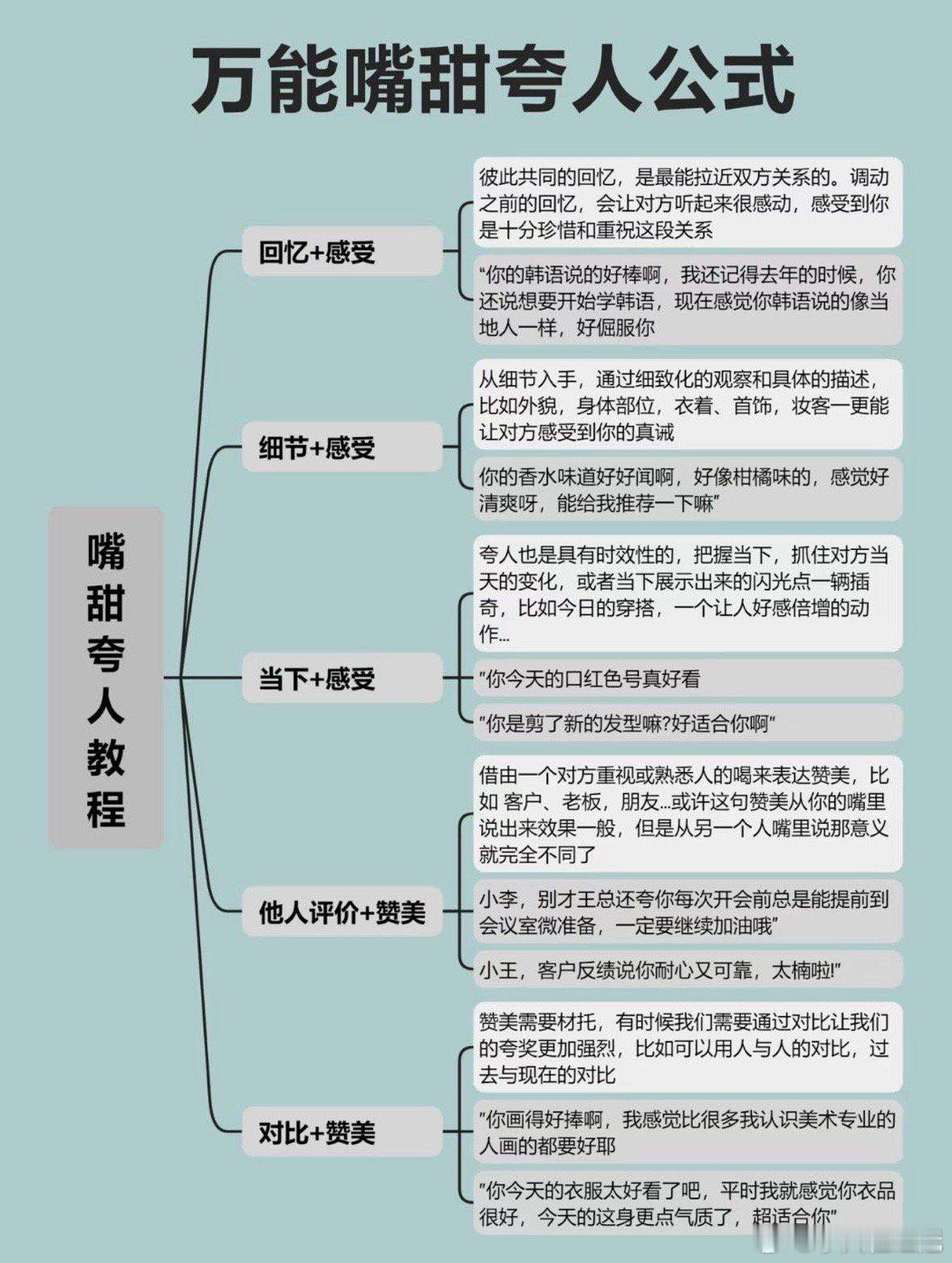 确实是有些用处的，大家可以学一下[思考][思考] ​​​