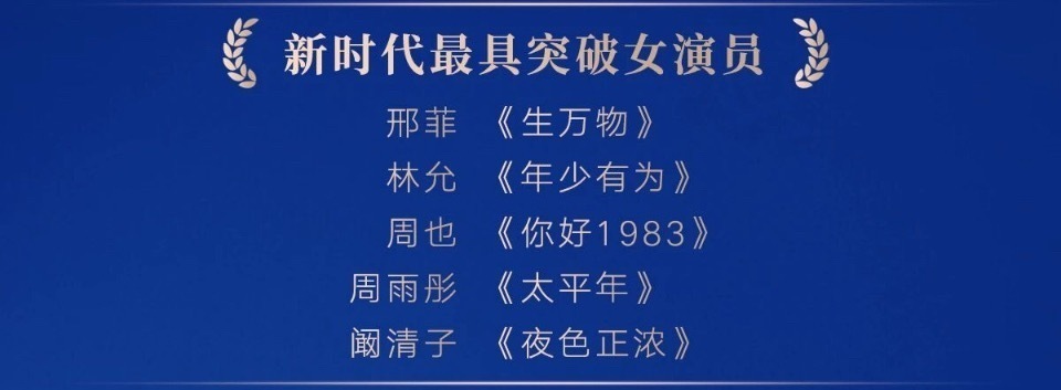 1983也是礼物🎁 