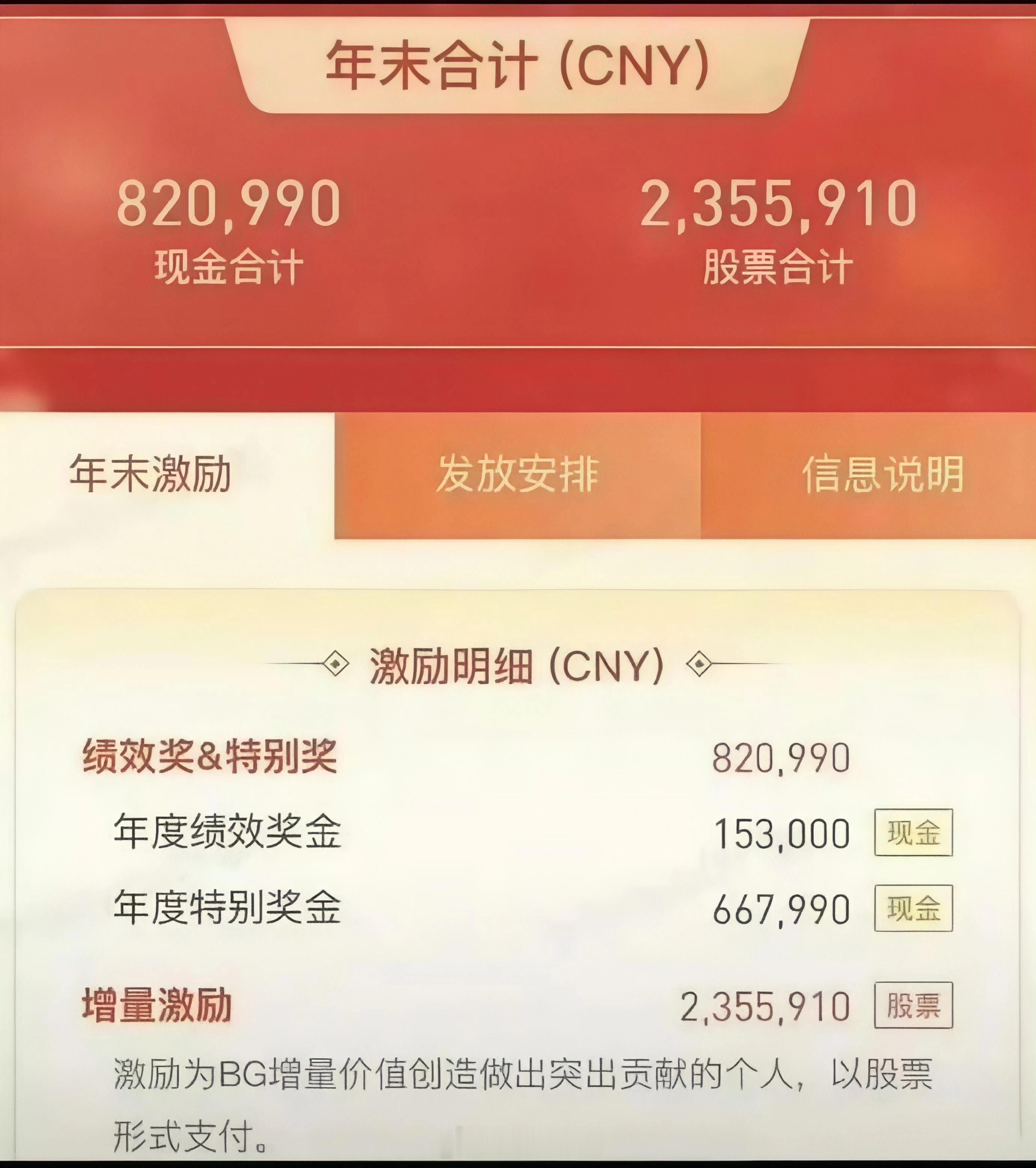 腾讯317万年终奖员工因泄密被辞退 本来以为晒个奖金而已，没什么大不了，员工薪资