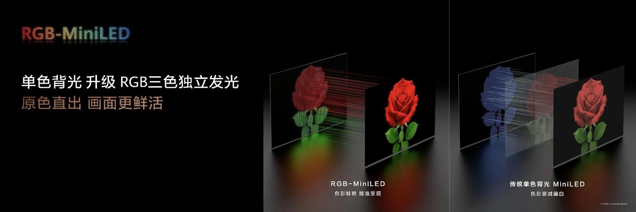 华为Vision智慧屏 6 SE RGB的发布，标志着RGB-MiniLED技术