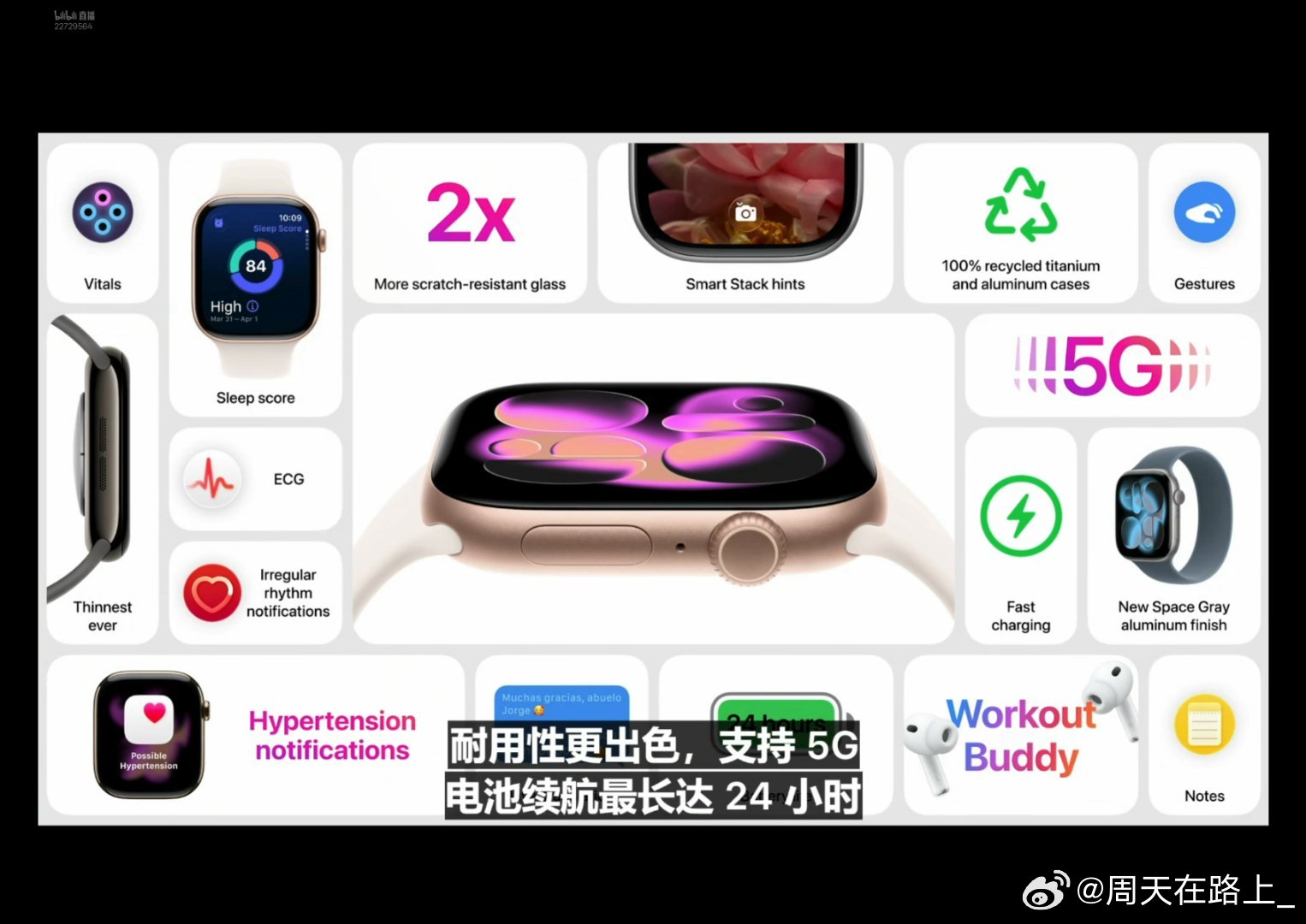 苹果发布会Apple Watch终于上了友商已经上过的血压范围预警和呼吸中断监测