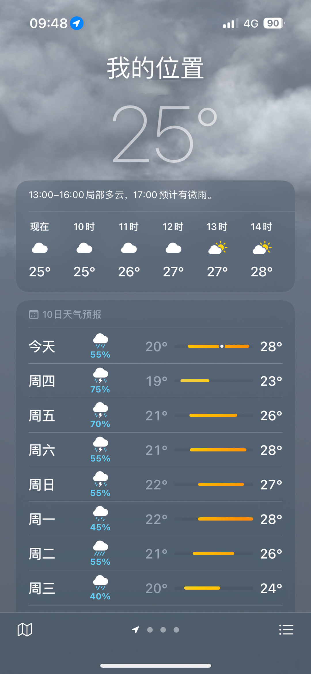 这雨到底什么时候能停啊，我真的没内裤穿了[苦涩] ​​​