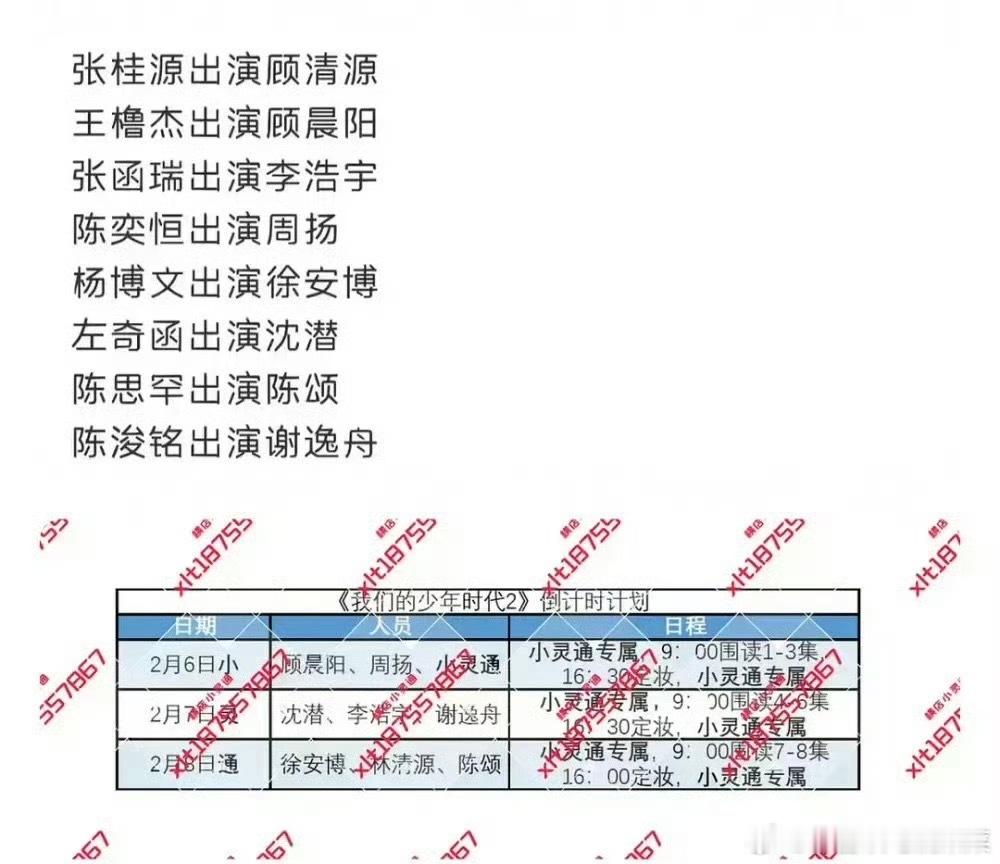 tg 下班顺序参考这个 围读三天改一天 后面定妆 
