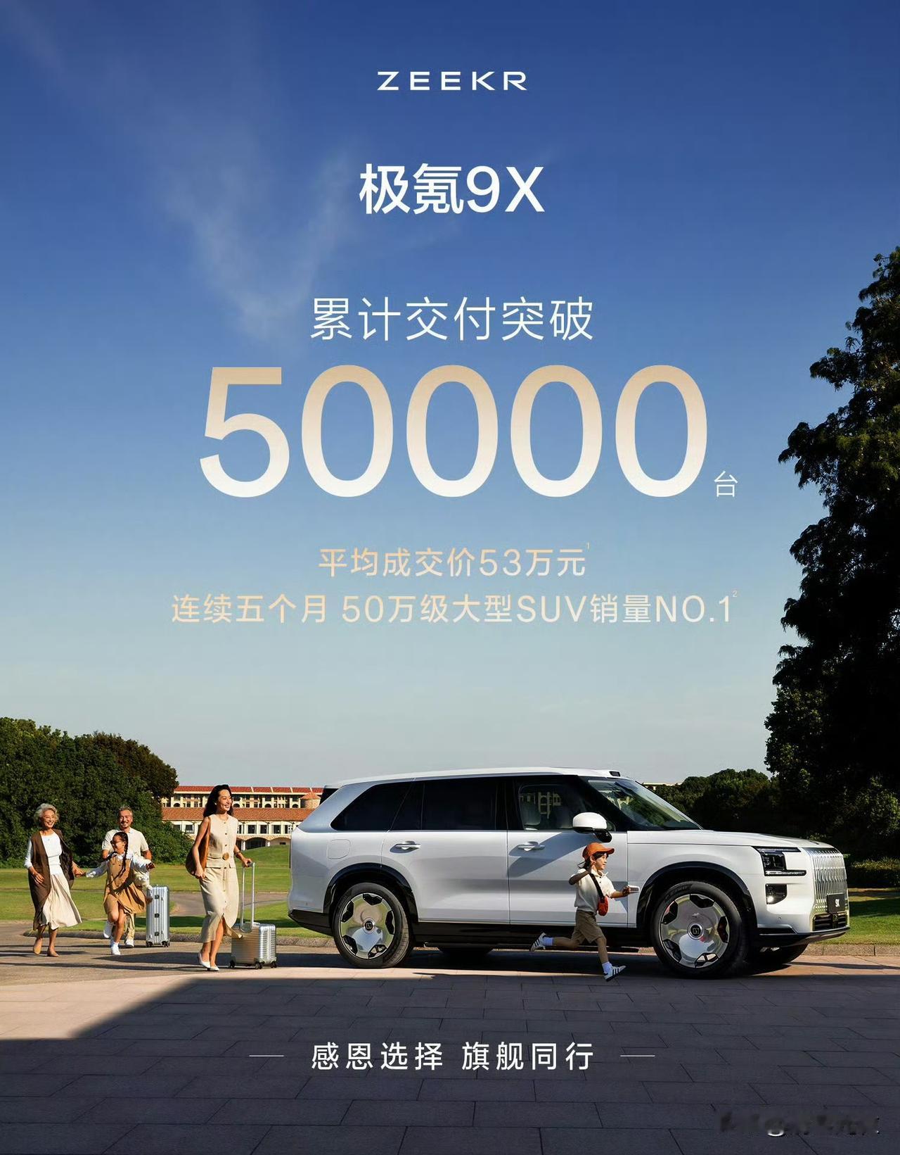 极氪9x累计交付突破5万了，才短短5个月实在是太猛了。