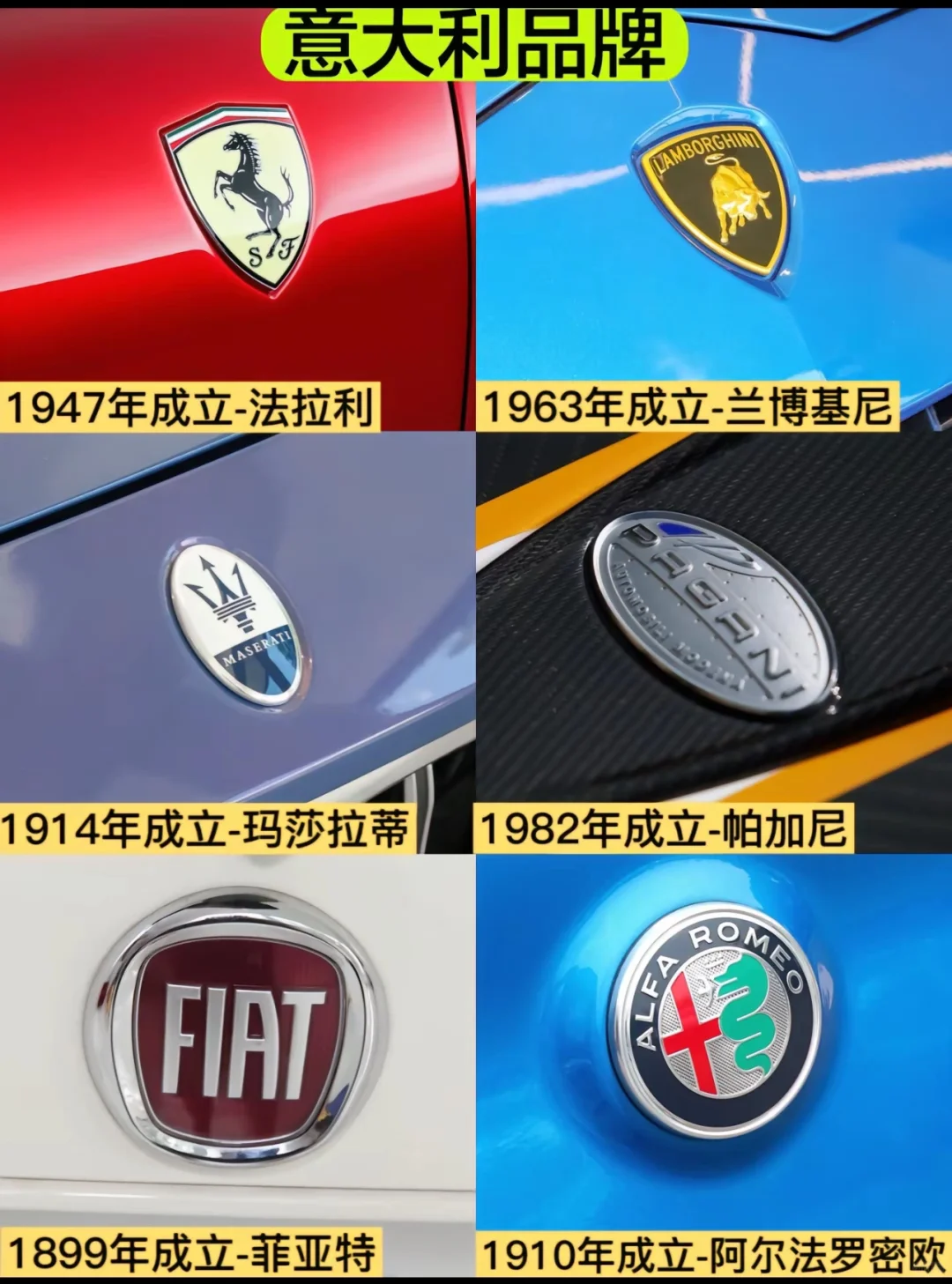 各各汽车品牌，你开车什么品牌？