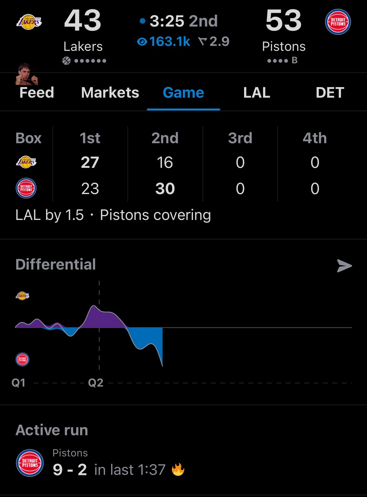 今天湖人想要死里逃生难度很大，哪吃得消裁判每场偏袒对手。