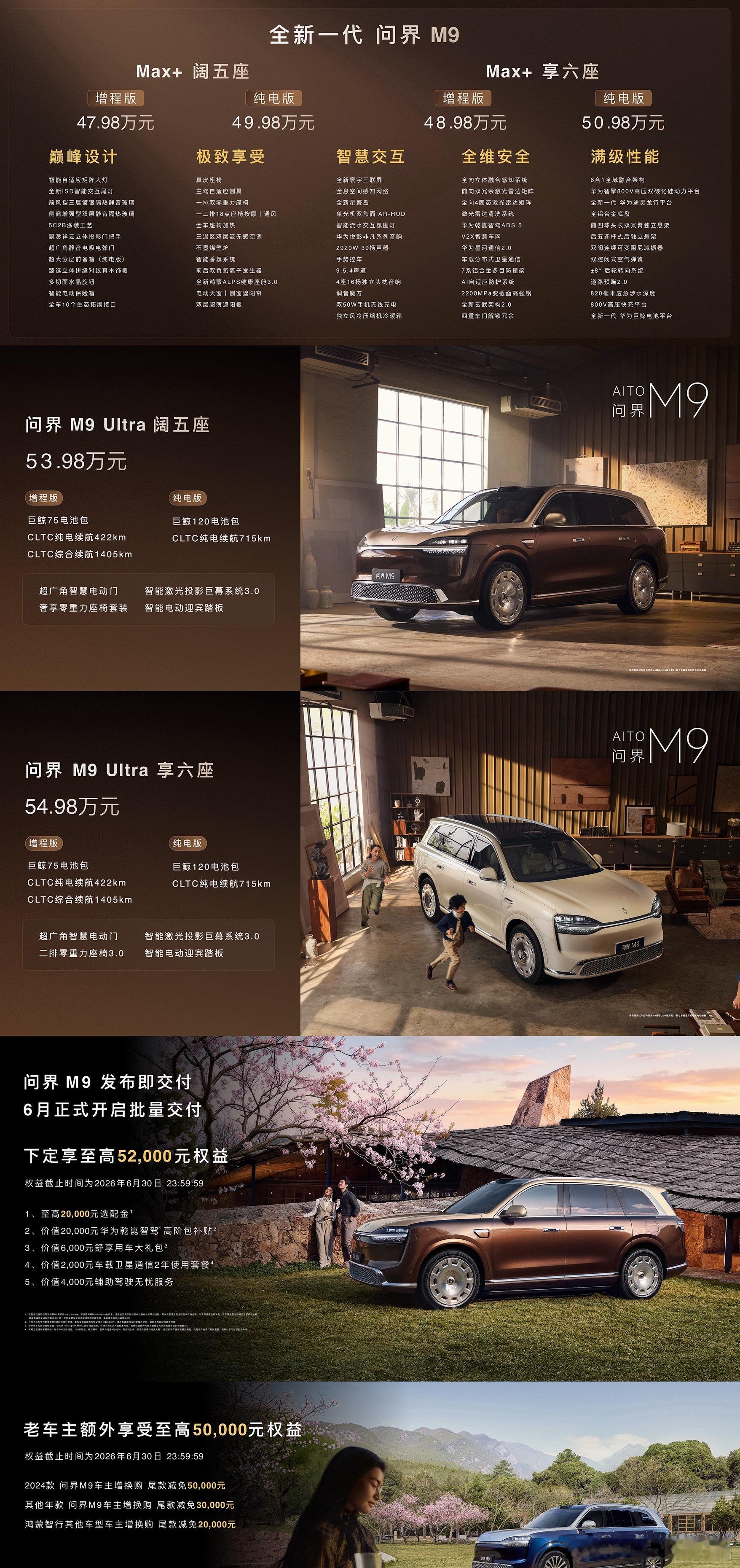 全新问界M9售价47.98至65.98万元 全新一代问界M9发布即交付，问界M9