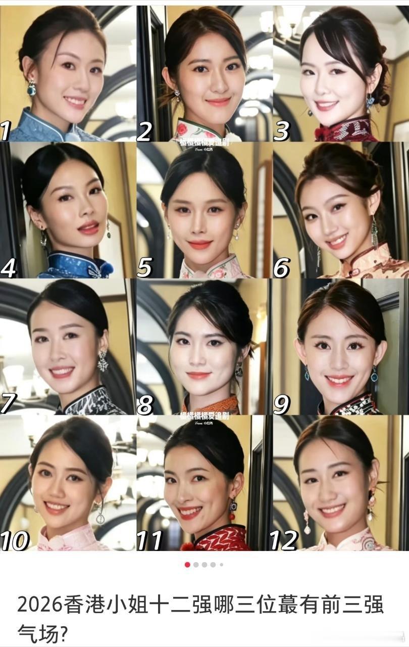 猜猜看，谁会是2026港姐前三强？ 