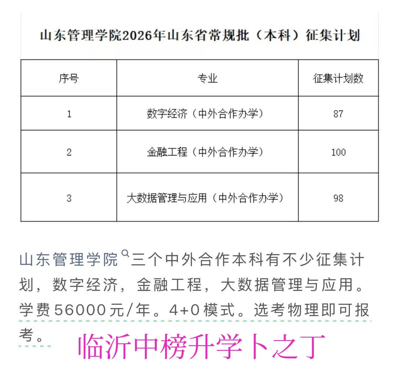 山东管理学院26本科征集出来了，看起来，学费还是让很多家长望而却步。其实，中外合