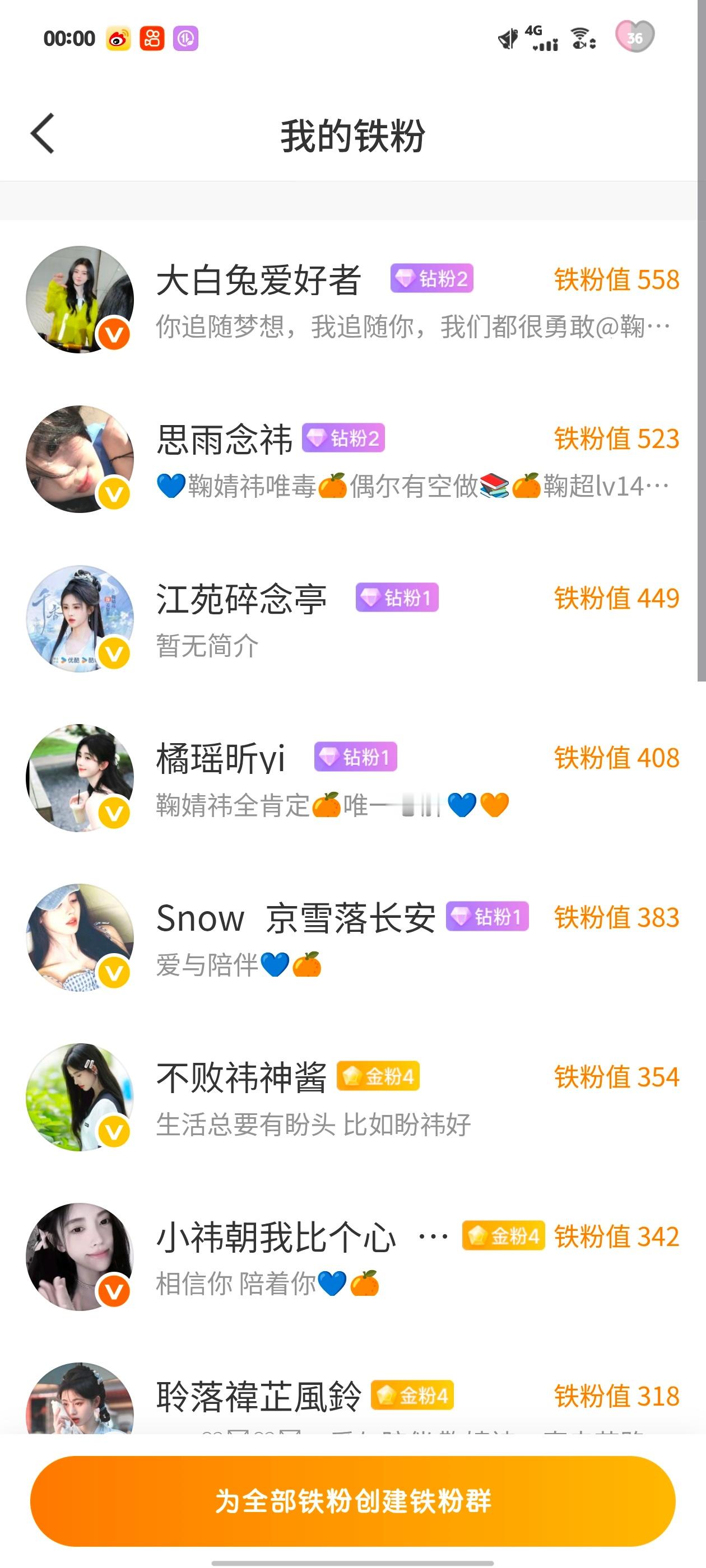 🧱抽一个5.20一个6.18和一个13.14 7.24开 最近铁掉了好多 都放