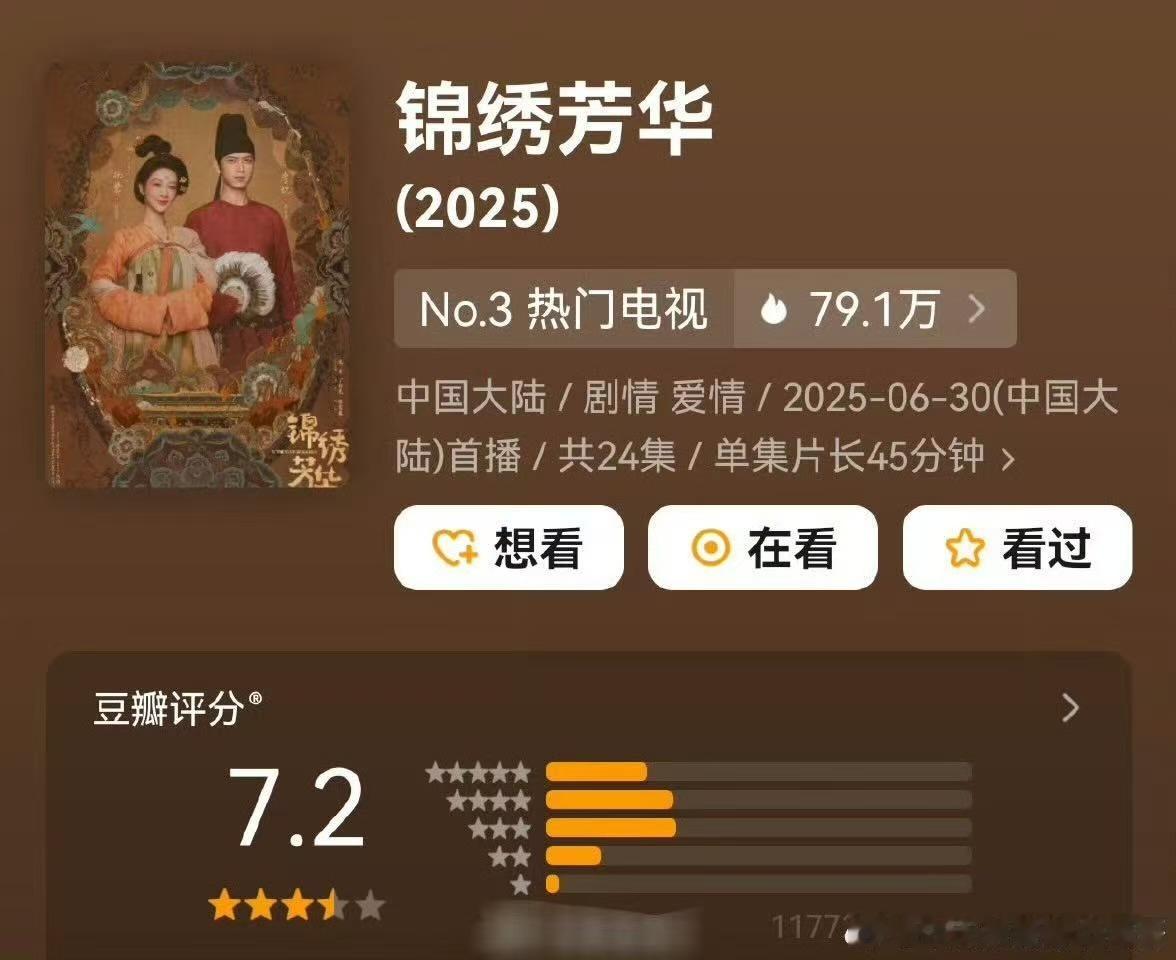 锦绣芳华7.2锦绣芳华7.2分杨紫李现锦绣芳华7.2分，高了低了，[爱你][爱你
