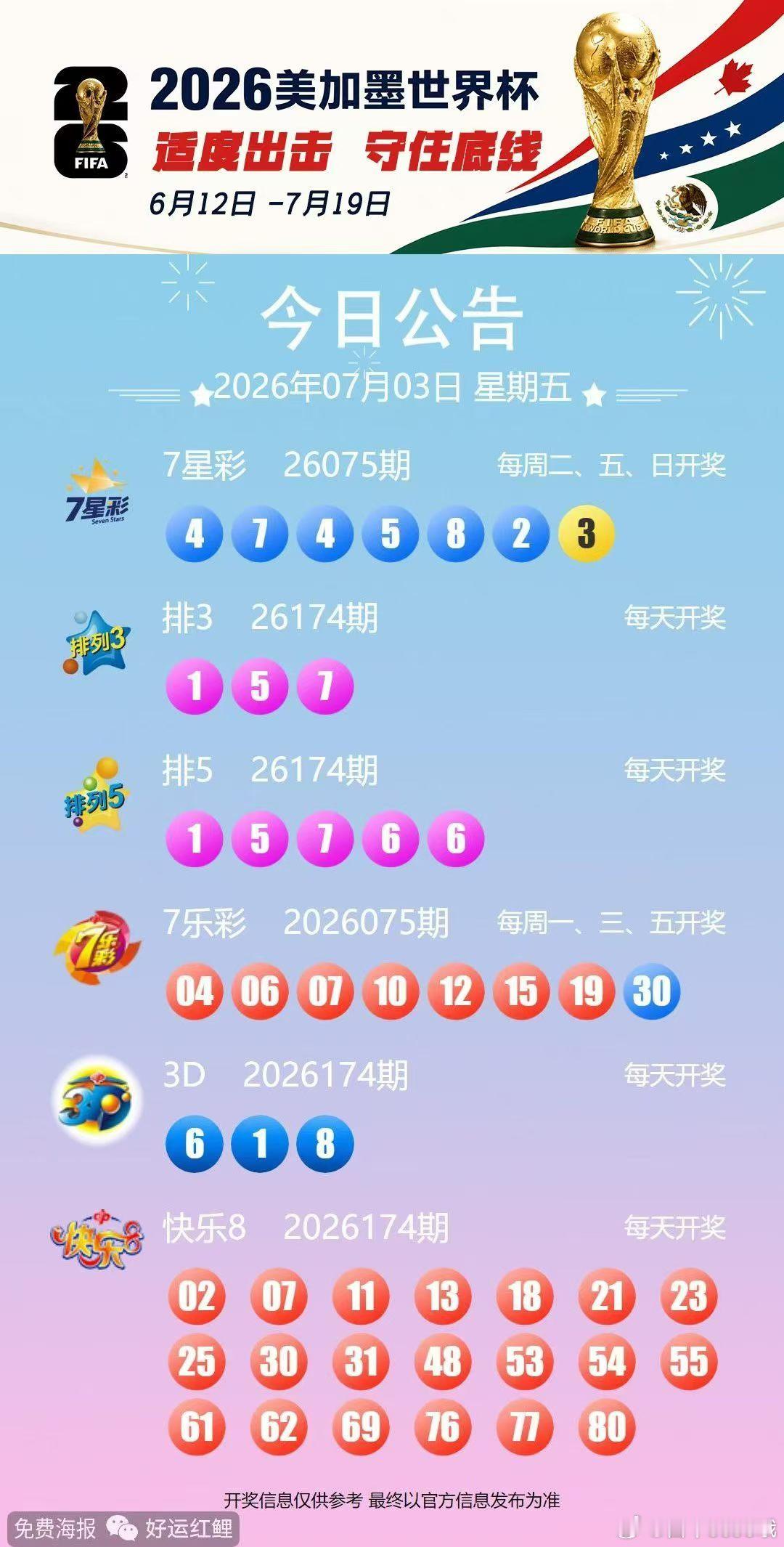 今晚开奖信息7月3日 永州