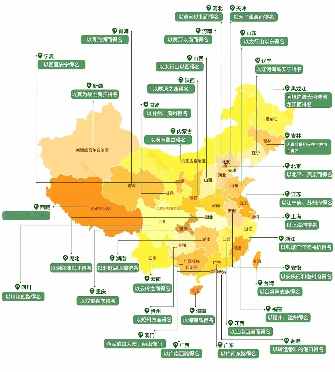 我国各省份名称的由来：

1、河北、河南的“河”：黄河
2、湖北、湖南的“湖”：