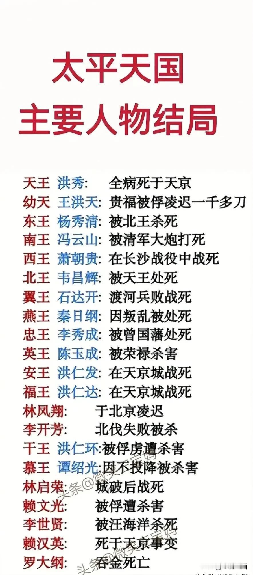 太平天国的领导确实都不得善终！