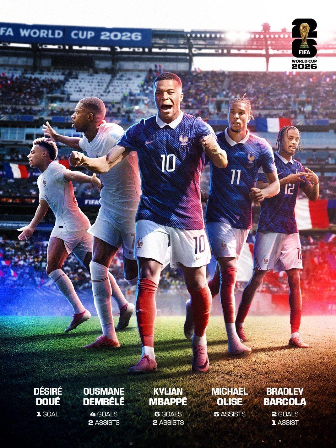 巴拉圭vs法国围观世界杯世界杯【谁能抵挡法国队的进攻？】本届世界杯，法国队攻击线