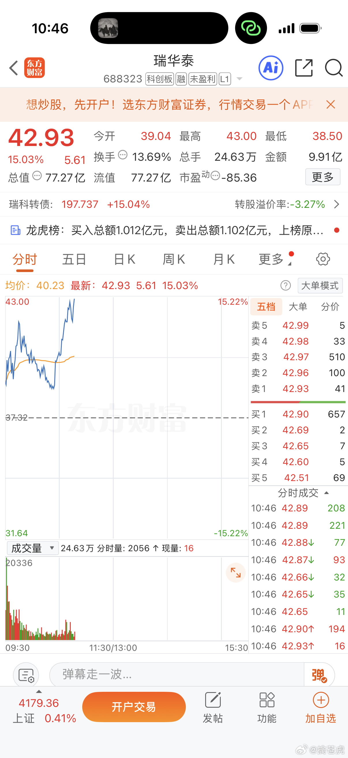 亲爱的粉丝们，说句心里话今天瑞华泰我没有动手操作，很多家人应该发现了，它是688
