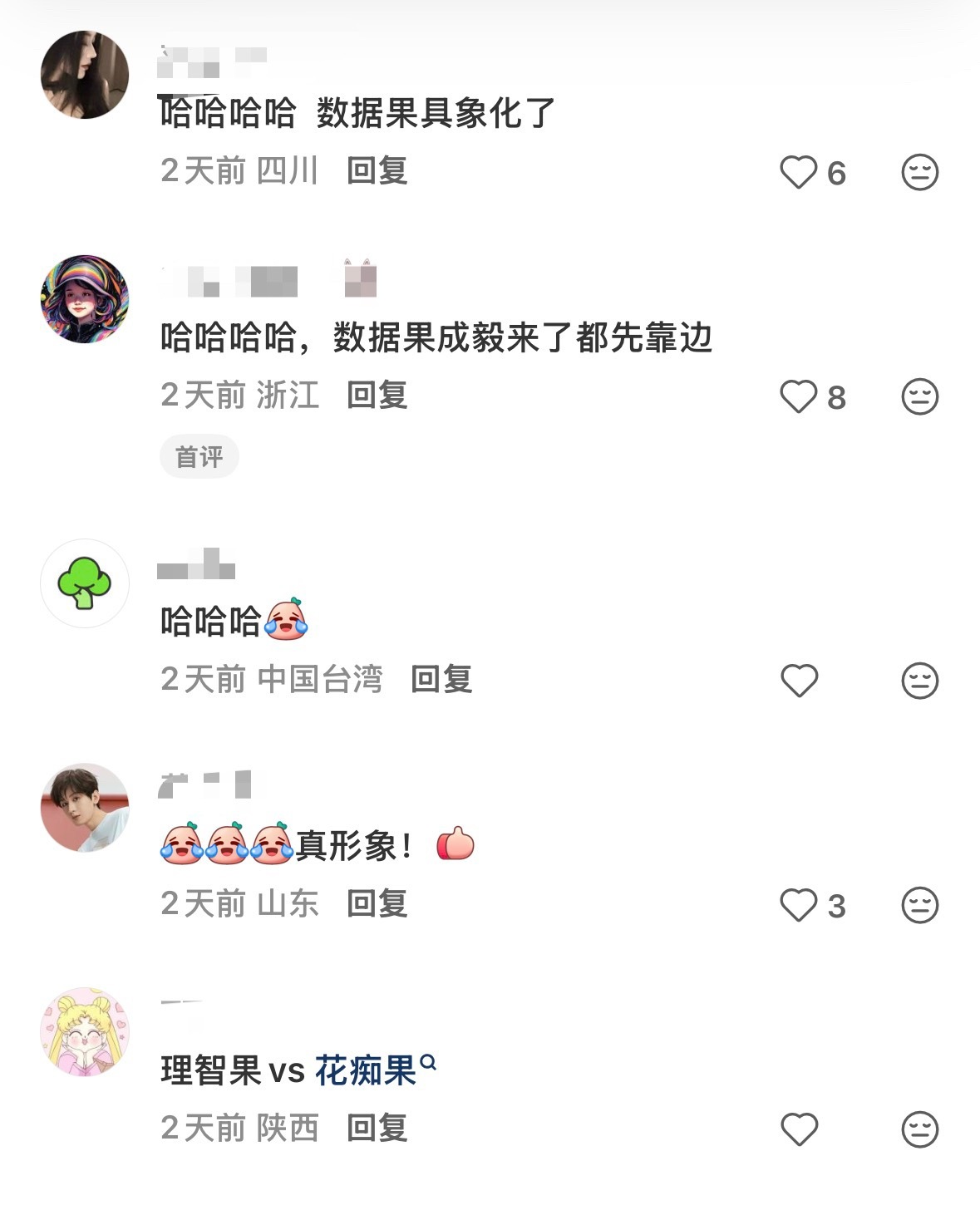 果果的各种形态，太可爱了！数据果具象化了，成毅来了都得先靠边[笑cry] ​​​