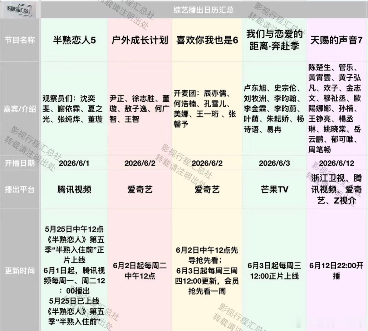 综艺日历更新:6.2-12日开播《半熟恋人5》《户外成长计划》《天赐的声音7》等