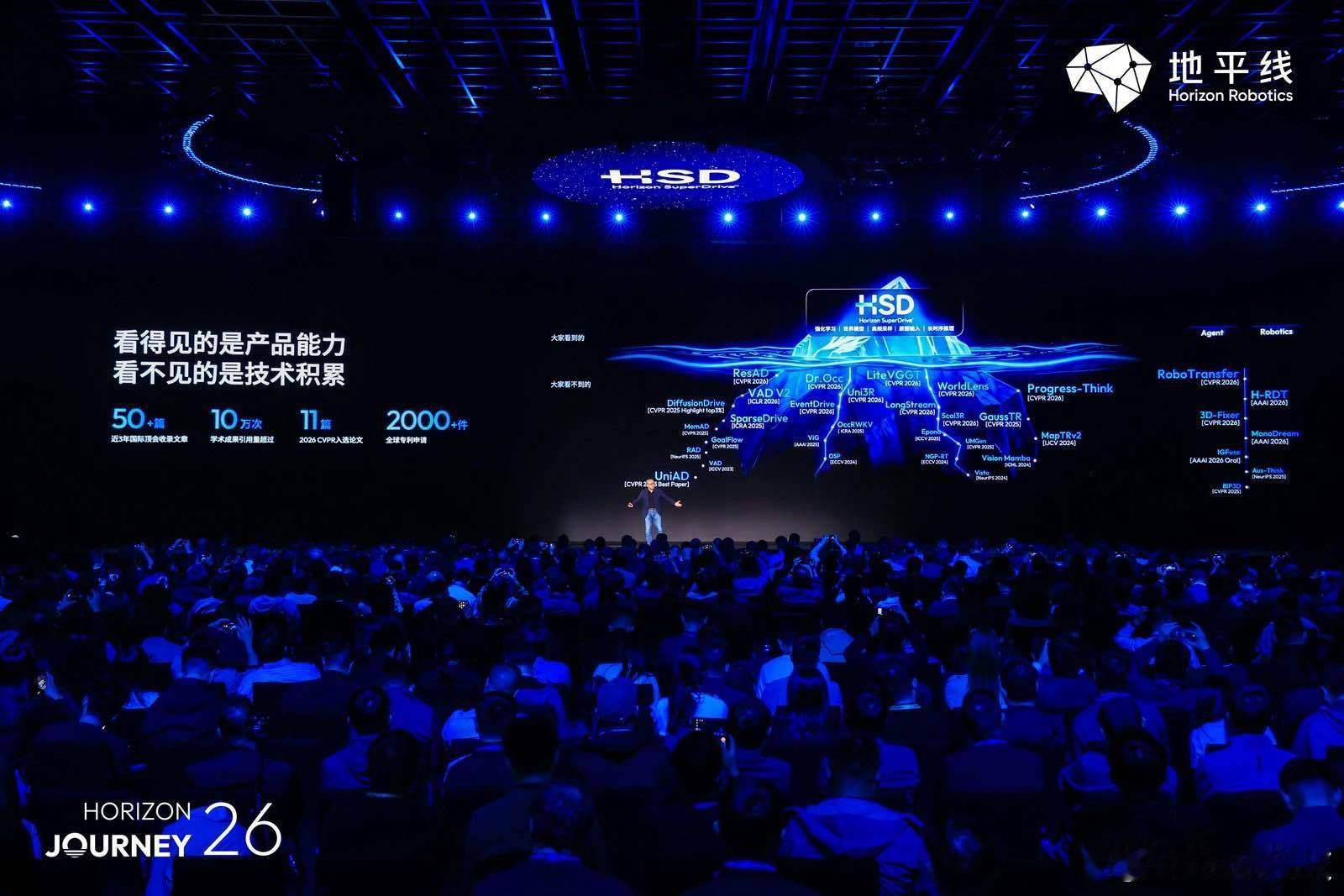 【HSD V1.6 发布：以用户价值为锚，持续迭代进阶】从2025年V1.0树立