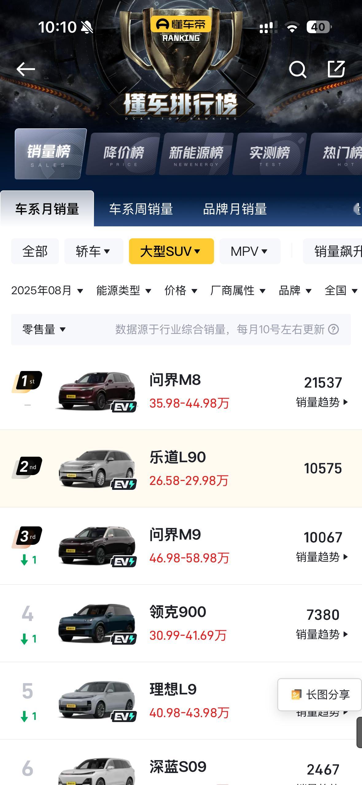 爆了！？爆了。 ​​​