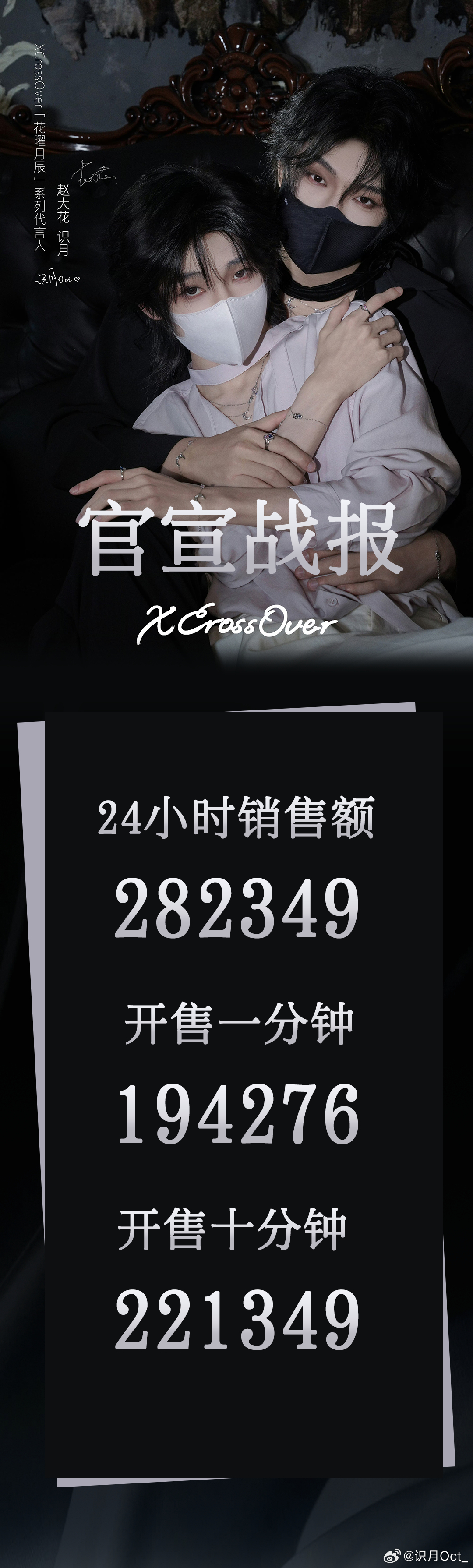 月月和大花的首轮战报来啦，非常谢谢姐妹们的支持！这是我们的第一步，大家给了我们很