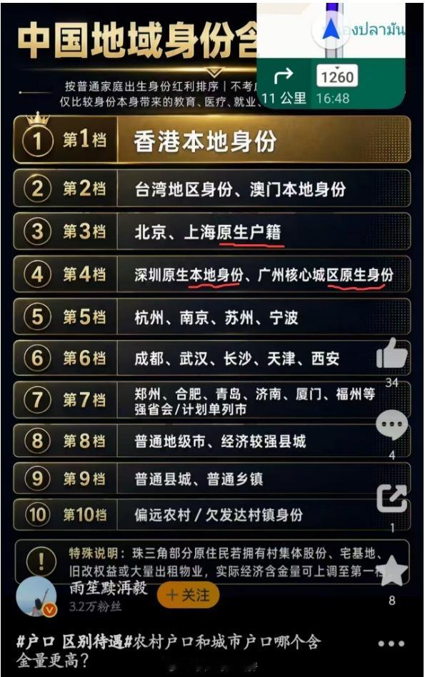 北上广深"原生户籍"高人一等的原因是，一生下来就有房子 & 人脉资源？ 