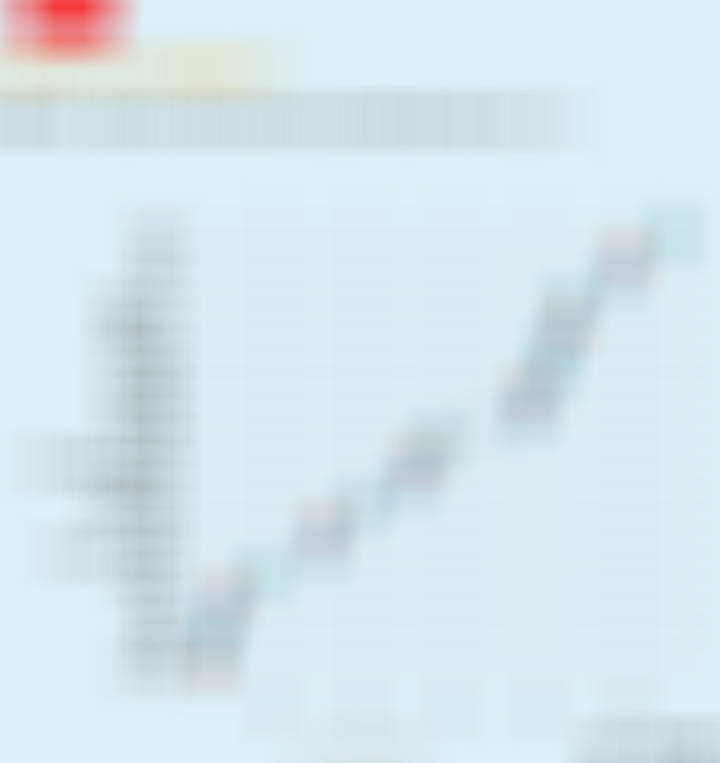 我有恒科，我买单。 